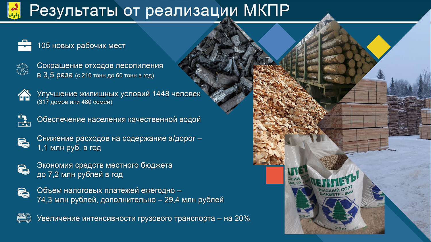 МКПР "Пировский" Пировского муниципального округа